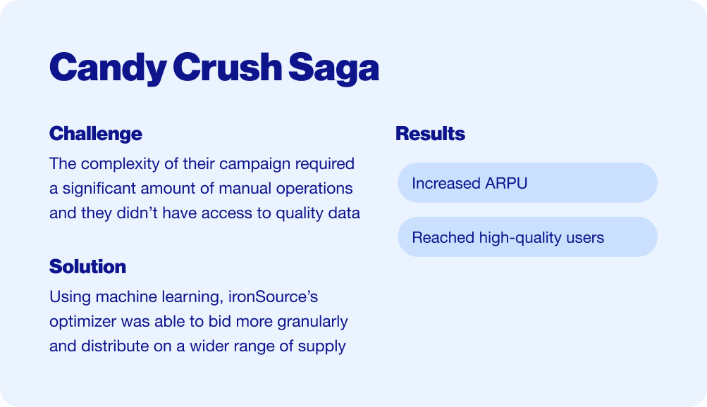 Candy Crush Saga' developer King to close its online portal