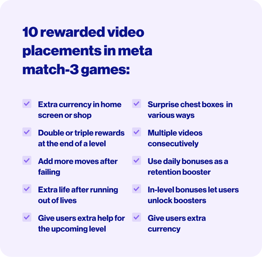 rewarded video monetization