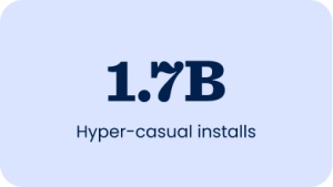 hyper-casual installs